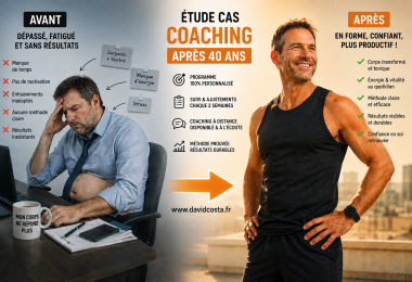 Quels résultats obtenir après 40 ans avec le coaching en ligne de David Costa (musculation – alimentation – longevite) ? L’exemple de Julien, 44 ans.